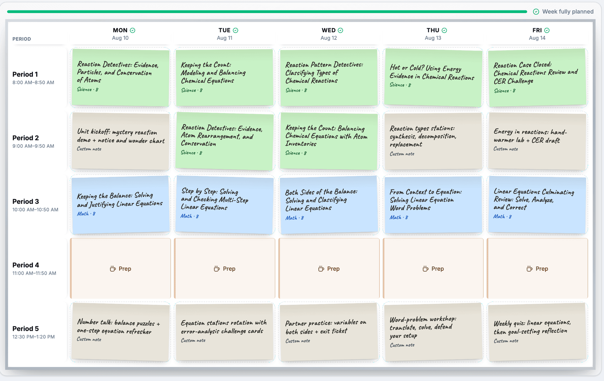 A fully planned week on the planner board: five periods of lessons and notes across Monday through Friday